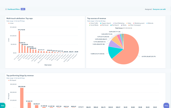 analyze-marketing-performance-en